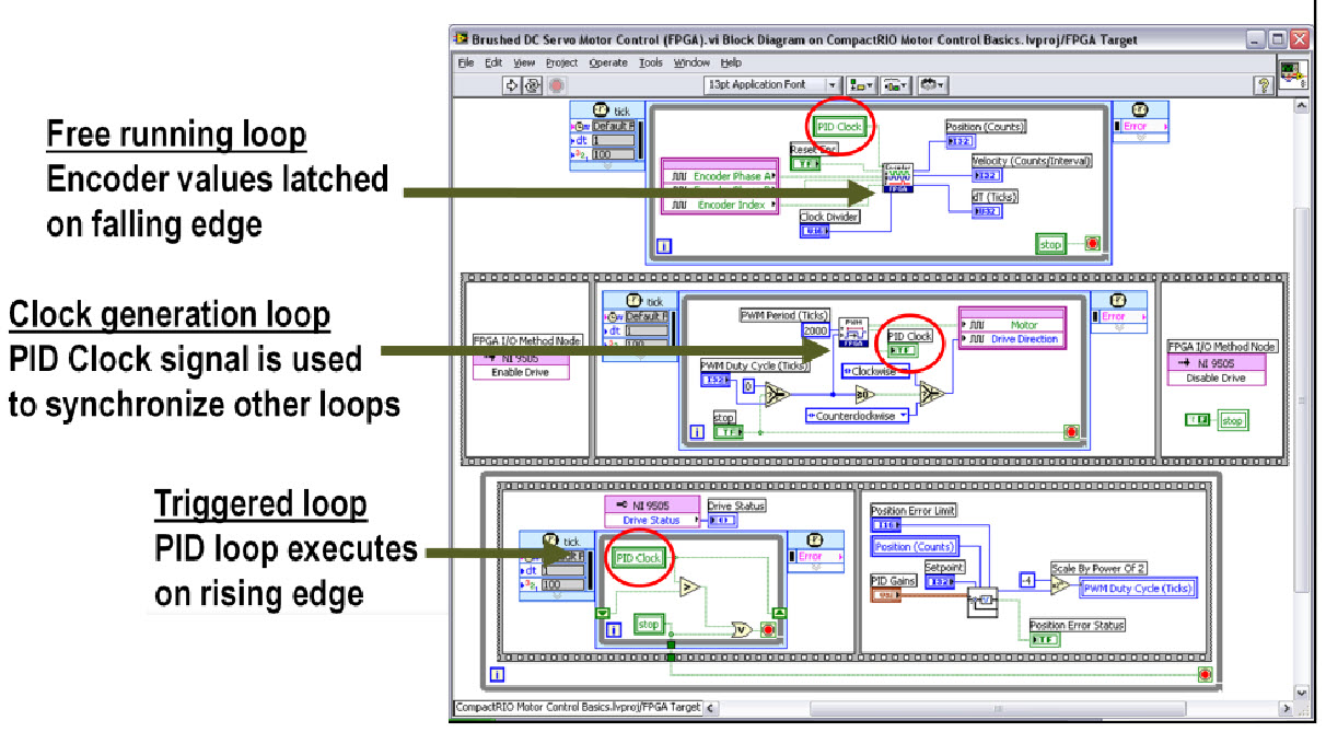 triggering loops in LV FPGA.jpg